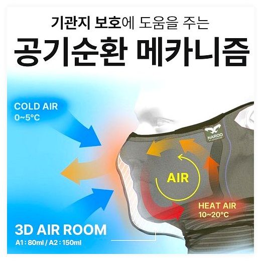 나루마스크 A1 / 사계절용 초경량 자외선 차단 스포츠 마스크, 그랑블루, 1개 이미지