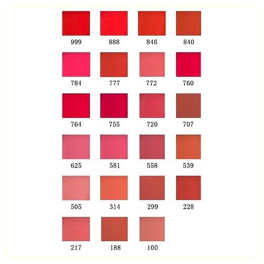 디올 루즈 디올 (백화점선물포장), 777 파렌하이트 ..., 3.5g, 1개 이미지