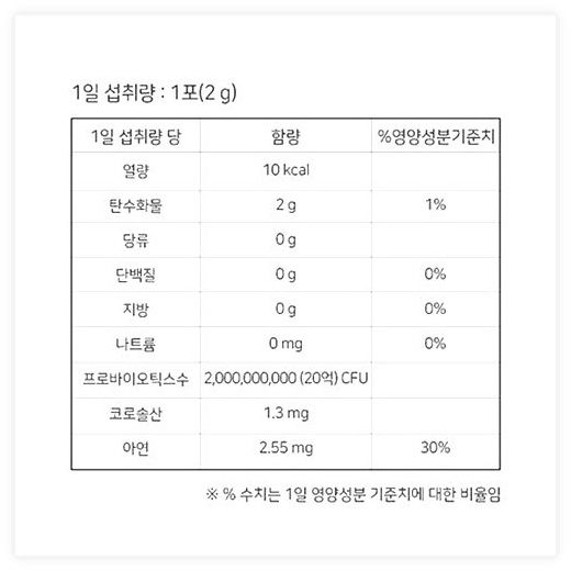 락토핏 당케어 유산균, 120g, 3개 이미지