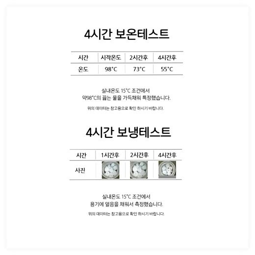 [1+1] 아이스 보냉 대용량 텀블러 1.18L / 여름용 손잡이 빨대 포함, 화이트+블랙, 2개 이미지