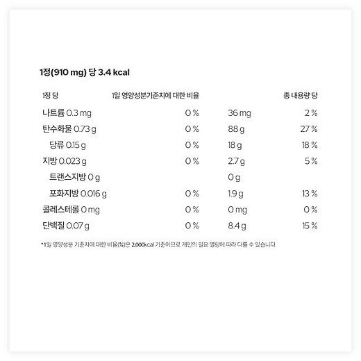 익스트림 블랙마카 1800, 120정, 2개 이미지